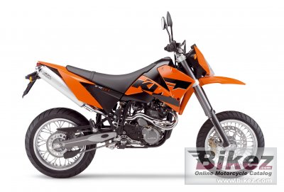 Oil Filter For Ktm Duke Oil Filter For Ktm Duke
